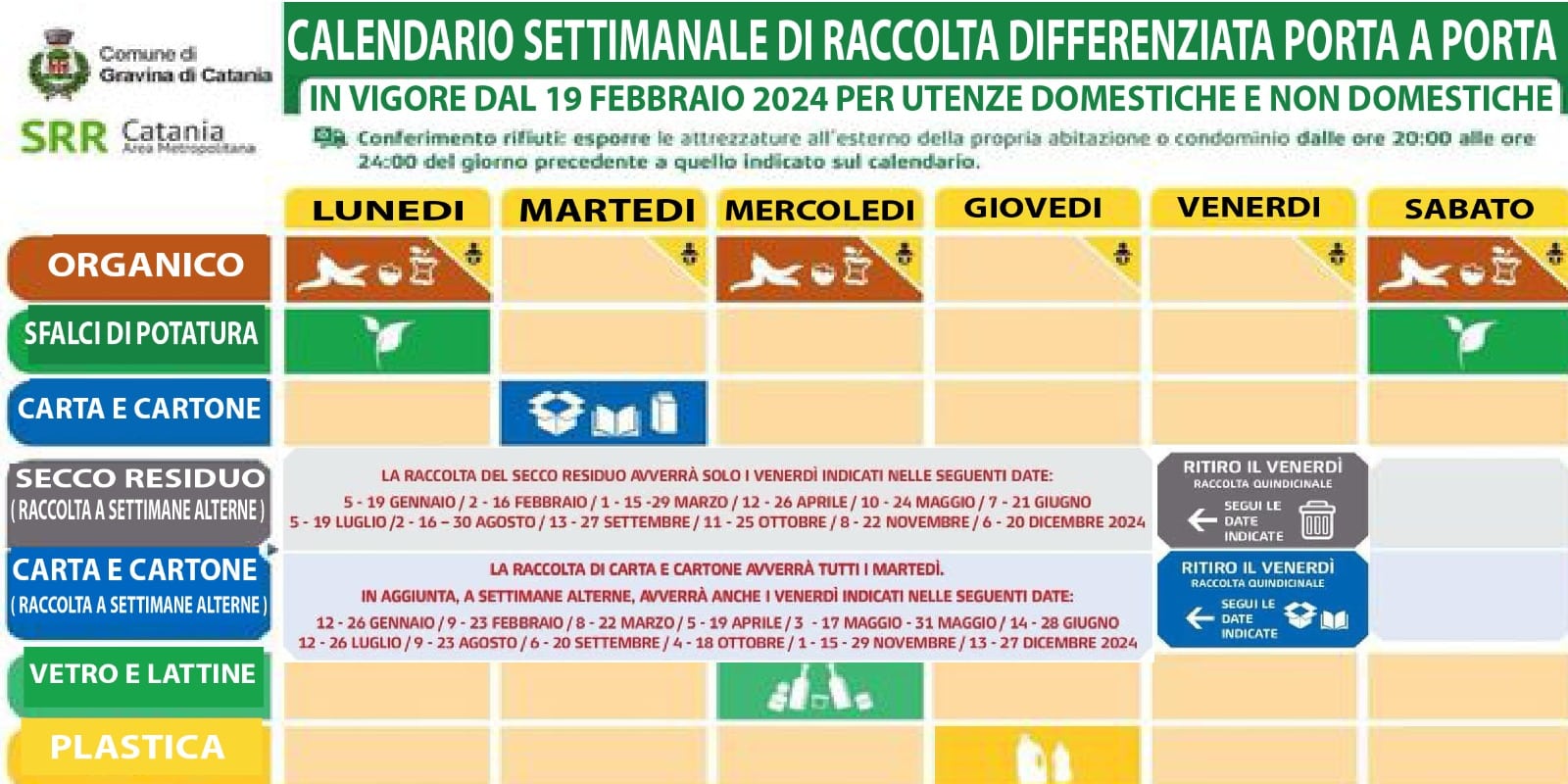 A Gravina un nuovo calendario settimanale per la raccolta differenziata